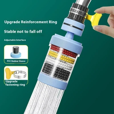 ( 2 PCS) Rotating 6 Layers Filter Faucet